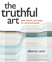 Book Cover of The Truthful Art